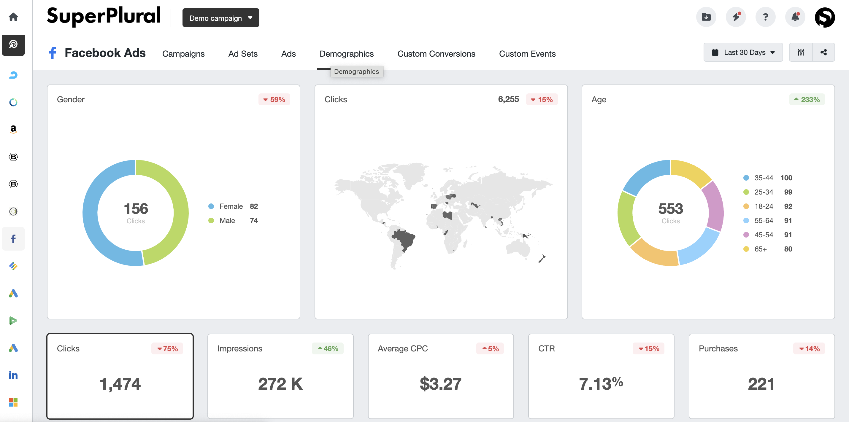 View ourintegration list